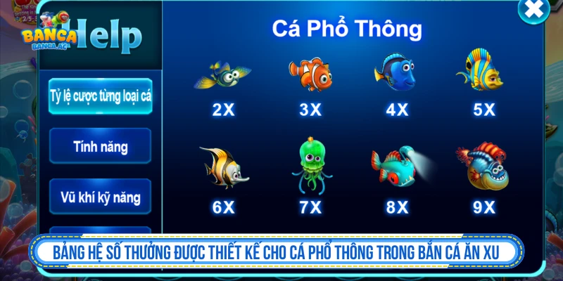 Nhóm mục tiêu trong Bắn Cá Ăn Xu