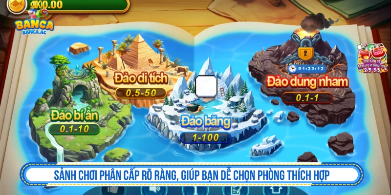 Phân cấp phòng chơi trong bắn cá RIKVIP