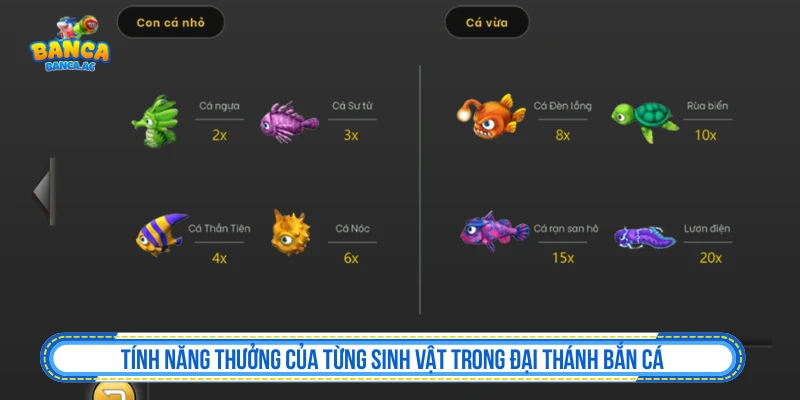 Boss và tính năng thưởng trong Đại Thánh Bắn Cá